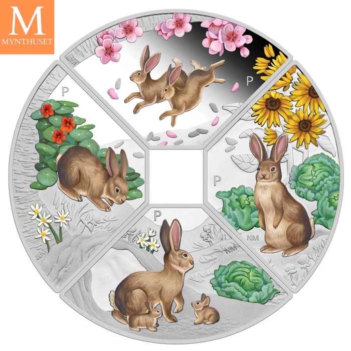 2023 Tuvalu YEAR OF THE Rabbit 4 x 1 DOLLAR SETT MED KVADRANTFORMEDE MYNTER I KVALITET PROOF MED ESKE OG COA