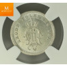 10 øre 1877 kvalitet 0/01 NGC MS62