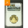 1990 China Gold 1,9 oz  5 coins NGC graaded