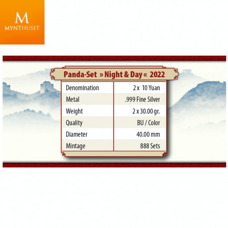 KINA 2022 PANDA "NIGHT & DAY" SETT  40 ÅRS JUBILEUM KVALITET BU I SKRIN M/COA