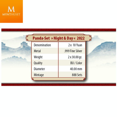KINA 2022 PANDA "NIGHT & DAY" SETT  40 ÅRS JUBILEUM KVALITET BU I SKRIN M/COA